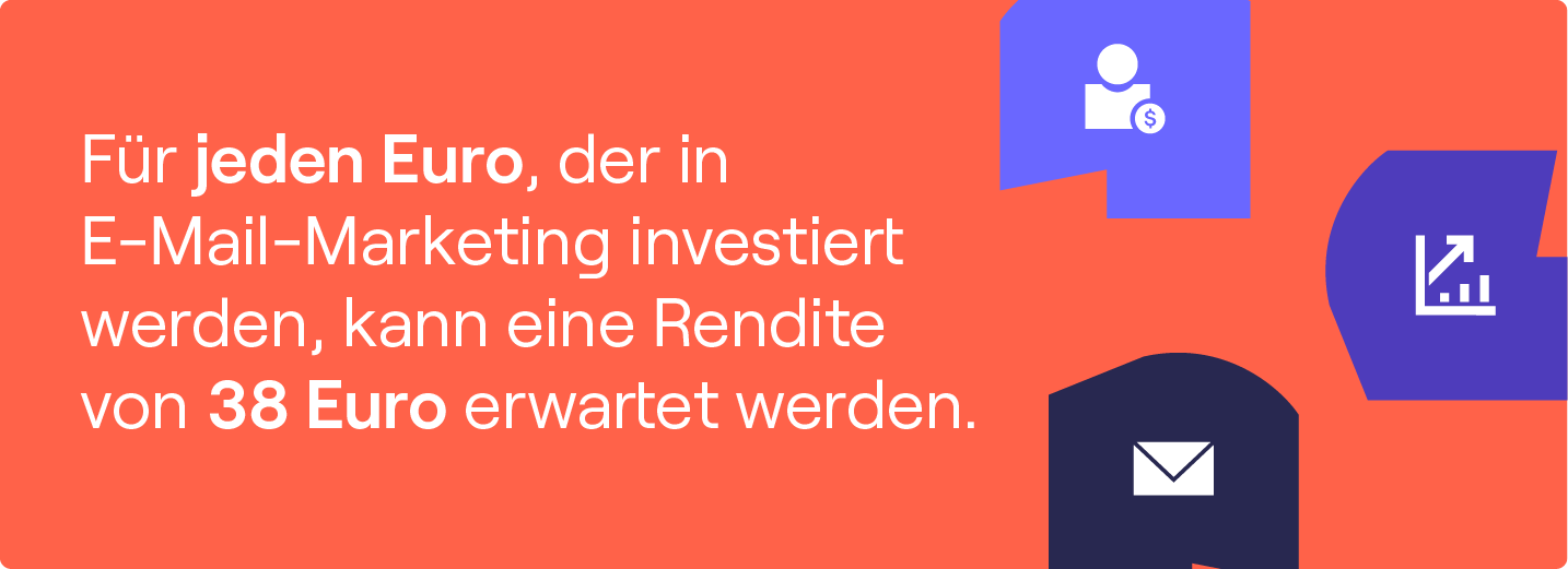 Der ROI für E-Mail-Marketing liegt bei 38 Euro für jeden investierten Euro.