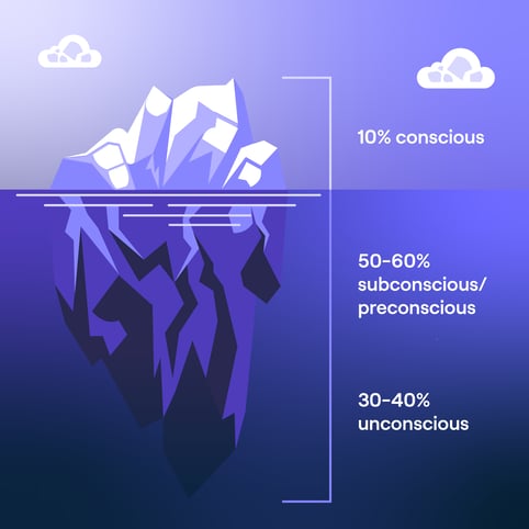 MT-Translation-Graphics-Interview_Iceberg-2