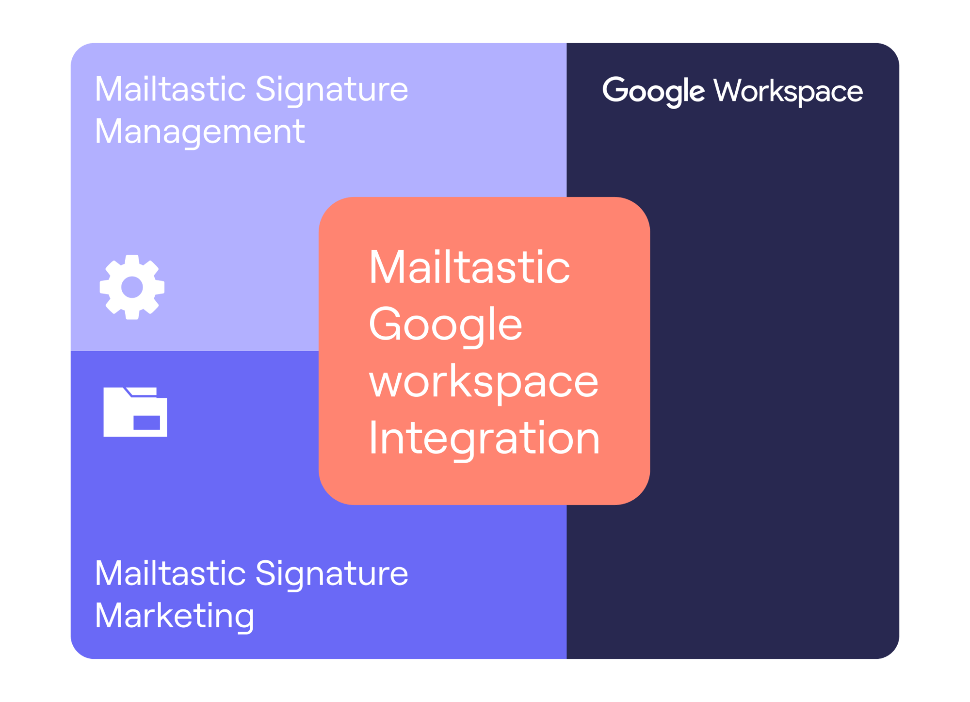 Google-Workspace-Integration