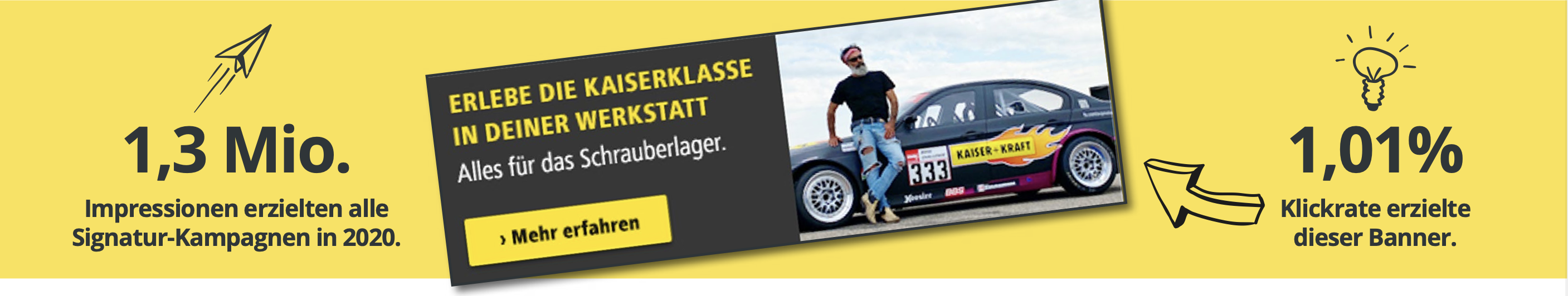 Kaiser und Kraft Beispiel