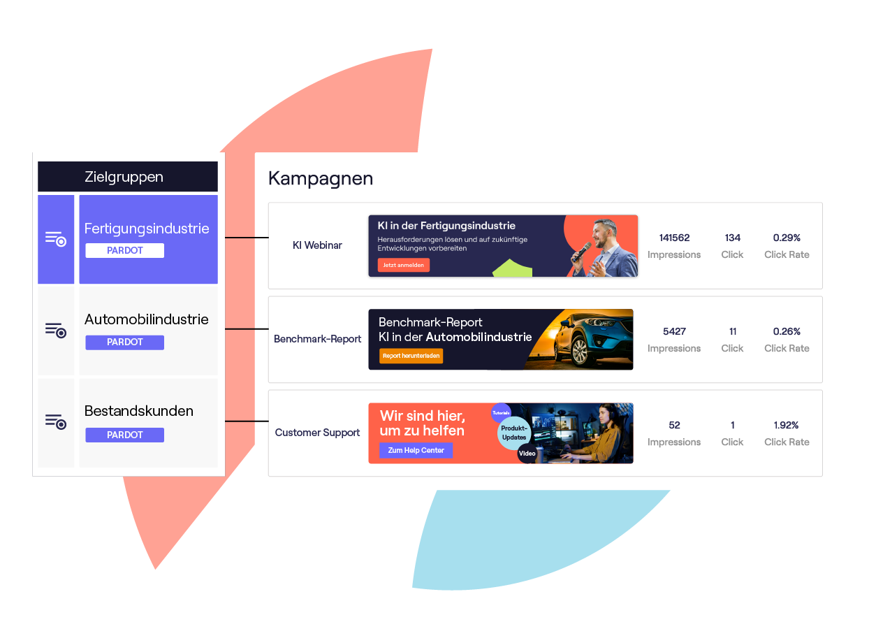 Mailtastic Graphics Pardot Page-03 Mailtastic Graphics Pardot Page-03