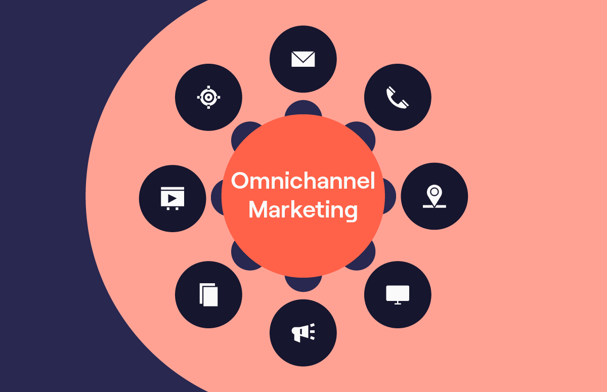 Mailtastic - Blog graphics Omnichanel marketing-01