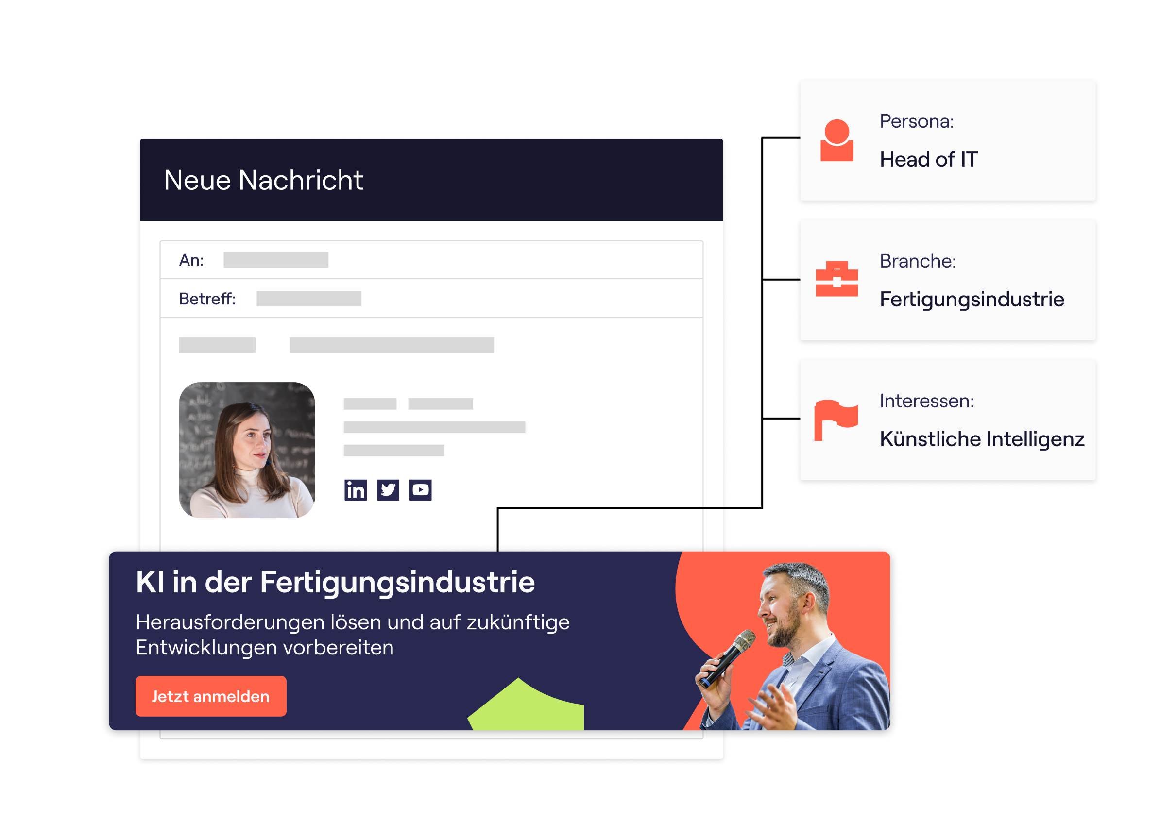 Personalisierte E-Mail-Signatur-Kampagnen mit Mailtastic