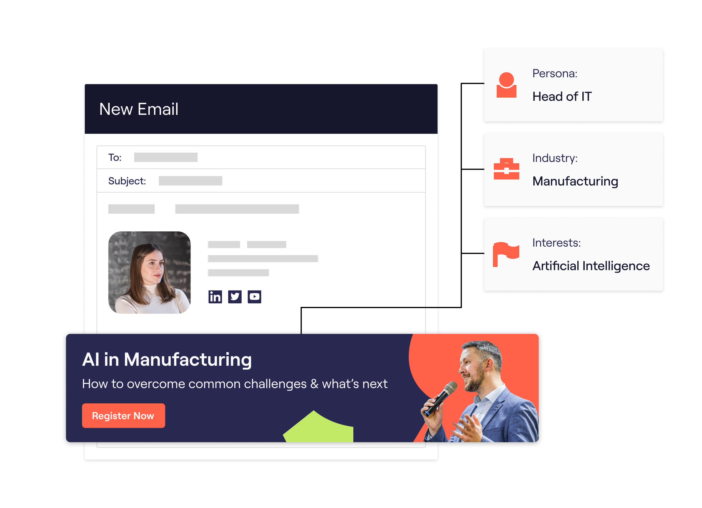 Personalized email signature campaigns with Mailtastic