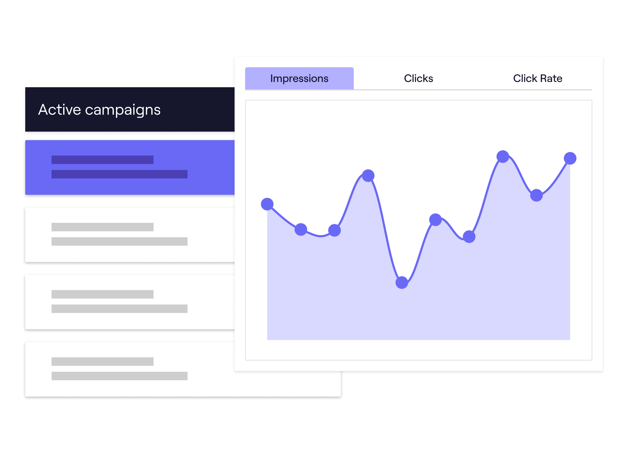 Campaign Performance Tracking Mailtastic