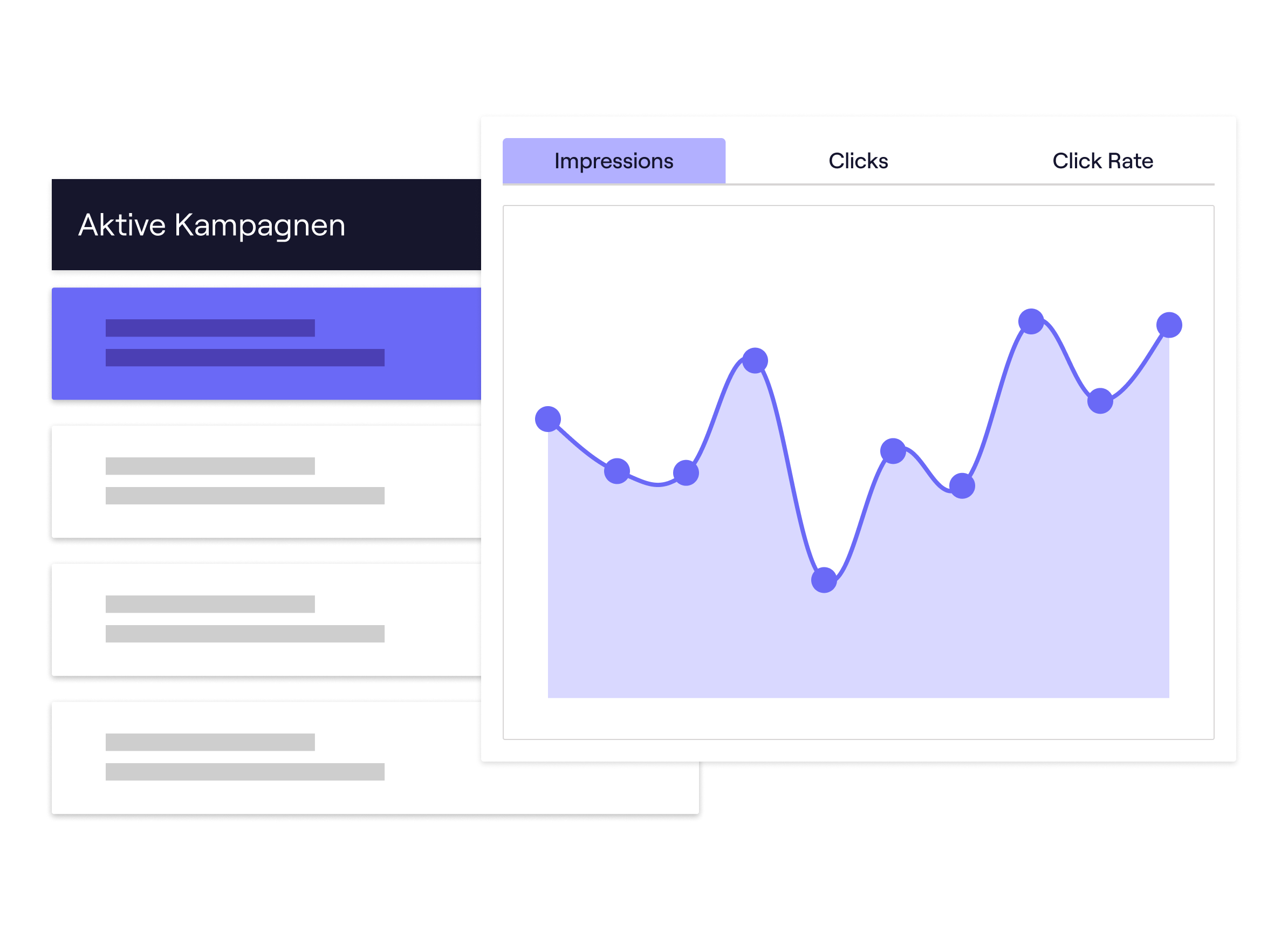 Tracken Sie die Performance Ihrer Mailtastic Kampagnen Tracken Sie die Performance Ihrer Mailtastic Kampagnen