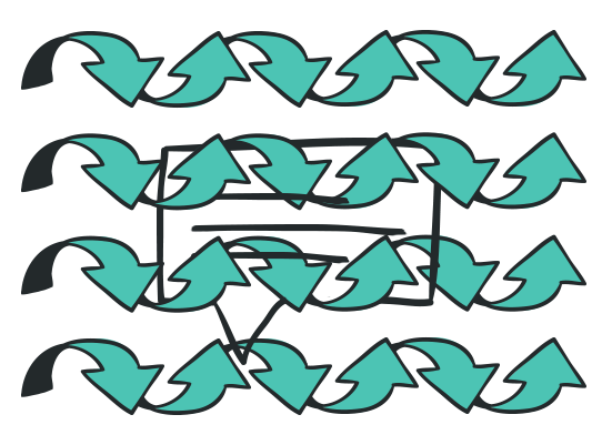 encrypted